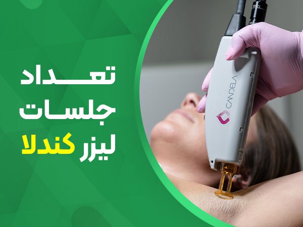 تصویر تعداد جلسات کندلا